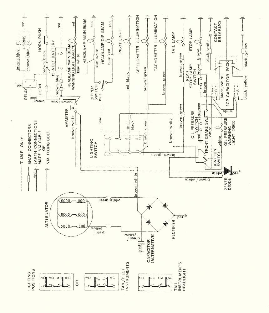 Wiring Diagram Triumph